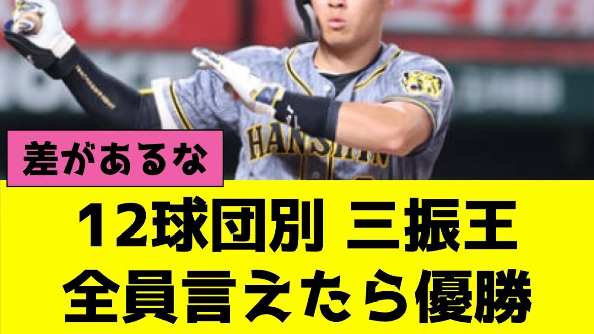 プロ野球12球団別2025年三振王、全員言えたら優勝 プロ野球12球団別2025年三振王、全員言えたら優勝