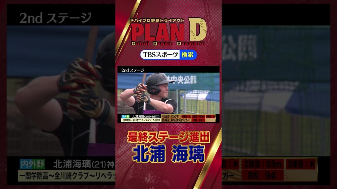 ドバイプロ野球トライアウト⚾️PLAN D⚾️最終ステージに進出した26名の🔥DREAMER🔥を紹介✨ 北浦海璃(21) 〜母に届ける感謝の挑戦〜 ドバイプロ野球トライアウト⚾️PLAN D⚾️最終ステージに進出した26名の🔥DREAMER🔥を紹介✨ 北浦海璃(21) 〜母に届ける感謝の挑戦〜