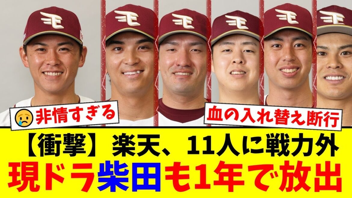 楽天イーグルス、衝撃の11人戦力外通告。現役ドラフトで獲得した柴田大地をわずか1年で放出する非情采配にファンから賛否両論の声が殺到…【プロ野球ファンの反応】 楽天イーグルス、衝撃の11人戦力外通告。現役ドラフトで獲得した柴田大地をわずか1年で放出する非情采配にファンから賛否両論の声が殺到…【プロ野球ファンの反応】