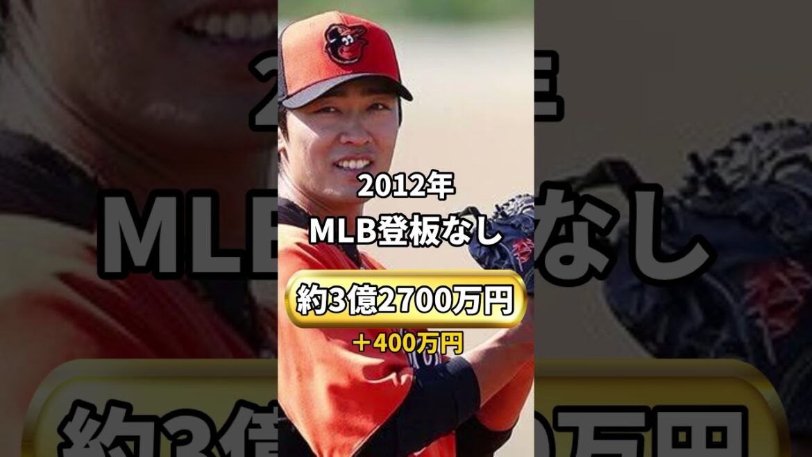 年俸で見る和田毅 #年俸 #野球 #ソフトバンク
