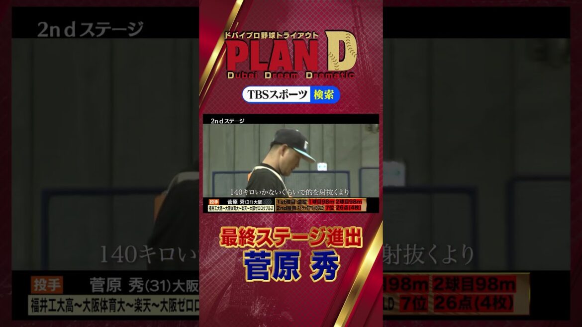 ドバイプロ野球トライアウト⚾️PLAN D⚾️最終ステージに進出した26名の🔥DREAMER🔥を紹介✨ 菅原秀(31) 〜もう一度 プロへ〜 ドバイプロ野球トライアウト⚾️PLAN D⚾️最終ステージに進出した26名の🔥DREAMER🔥を紹介✨ 菅原秀(31) 〜もう一度 プロへ〜