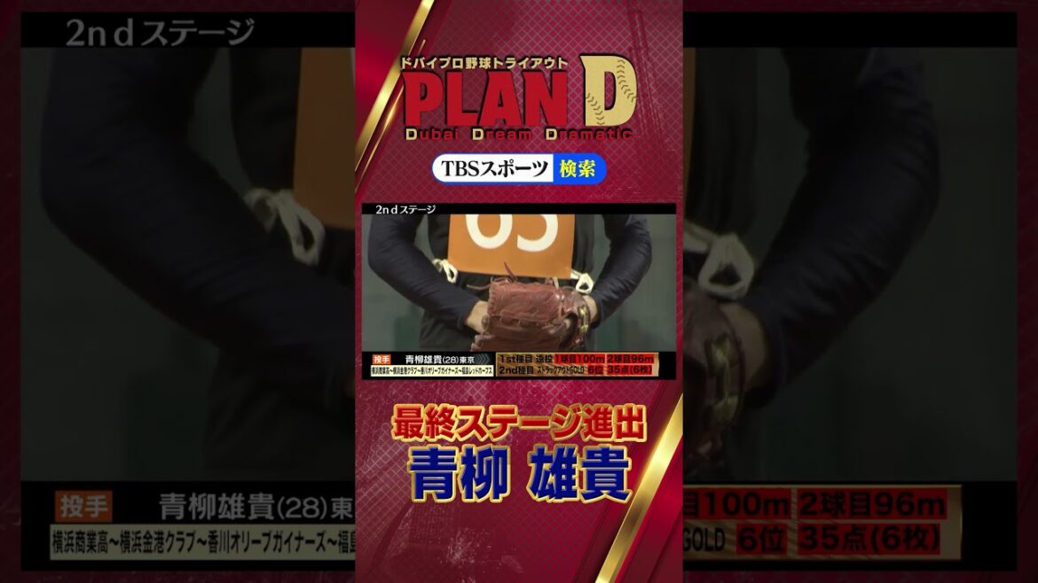 ドバイプロ野球トライアウト⚾️PLAN D⚾️最終ステージに進出した26名の🔥DREAMER🔥を紹介✨ 青柳雄貴(28) 〜限界を超えた挑戦〜 ドバイプロ野球トライアウト⚾️PLAN D⚾️最終ステージに進出した26名の🔥DREAMER🔥を紹介✨ 青柳雄貴(28) 〜限界を超えた挑戦〜
