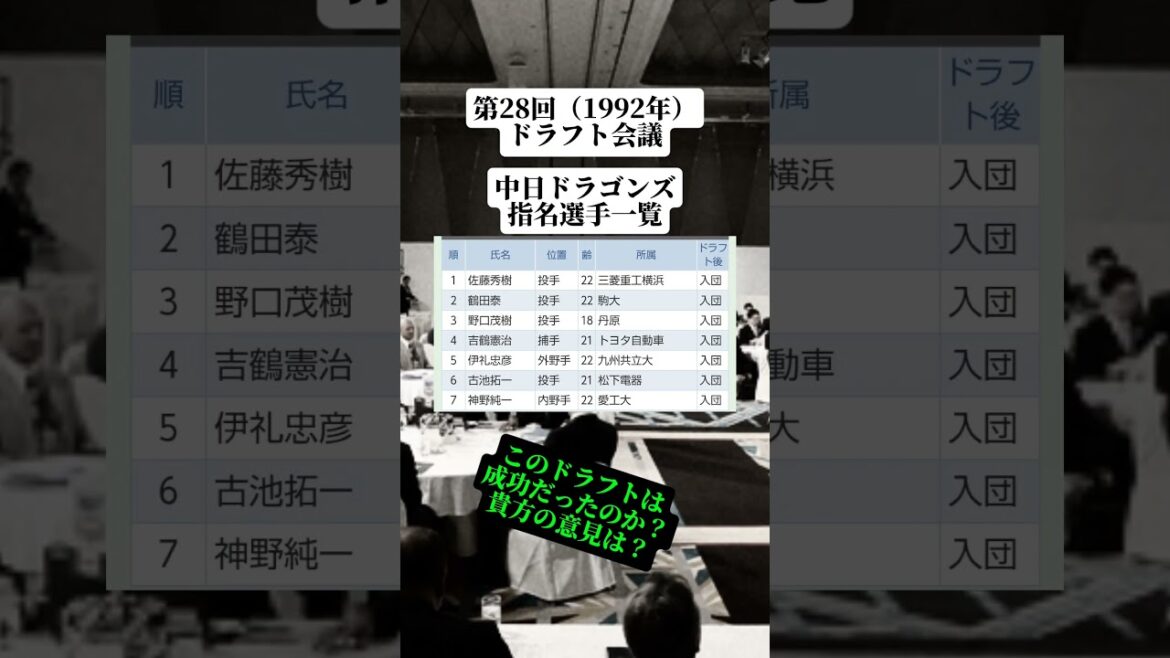 第28回（1992年）ドラフト会議中日ドラゴンズ指名選手一覧
