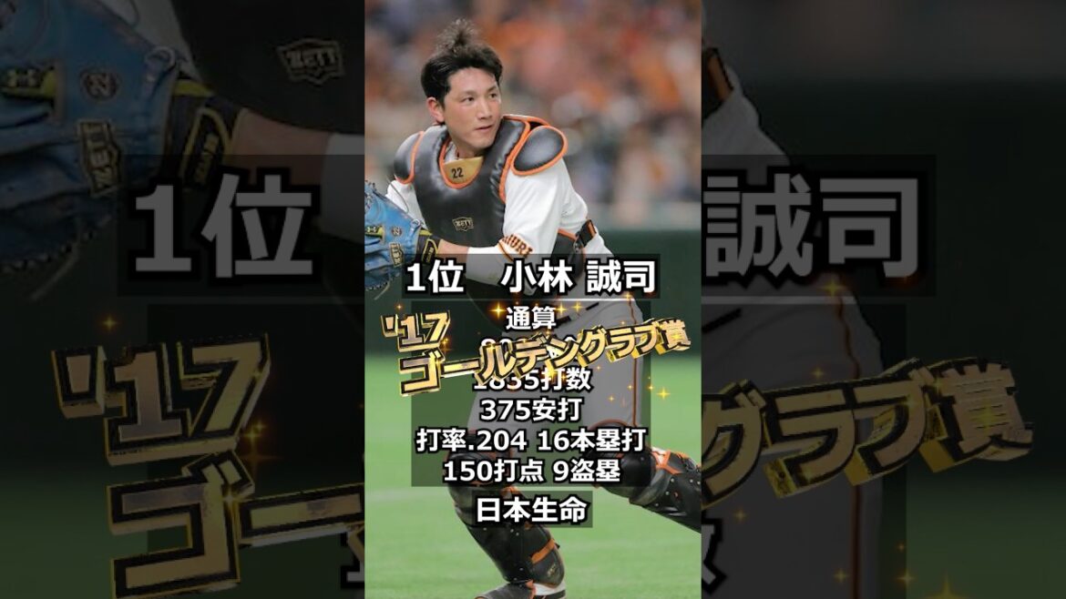 【2013年読売ジャイアンツ】ドラフト答え合わせ　#shorts #プロ野球 #野球  #ドラフト2025 #ドラフト候補 #プロスピ #ドラフト2025