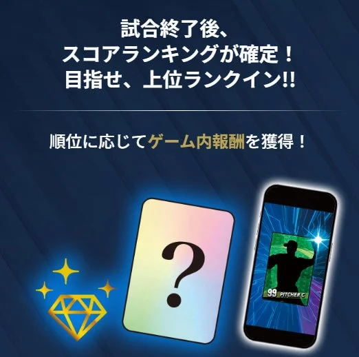 試合終了後のスコアランキング確定とゲーム内報酬のイメージ