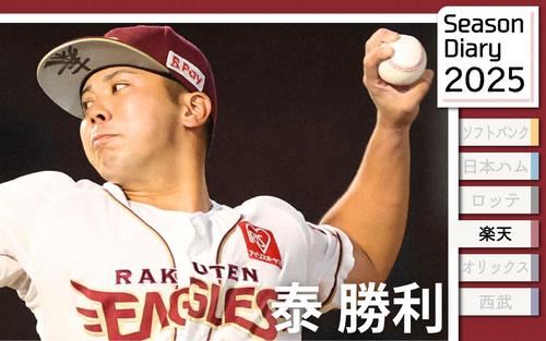 【楽天・泰勝利】21歳松井愛弟子が師匠超え予感! 1軍6戦 奪三振率19・89‼ – プロ野球 : 日刊スポーツ・プレミアム 【楽天・泰勝利】21歳松井愛弟子が師匠超え予感! 1軍6戦 奪三振率19・89‼ - プロ野球 : 日刊スポーツ・プレミアム