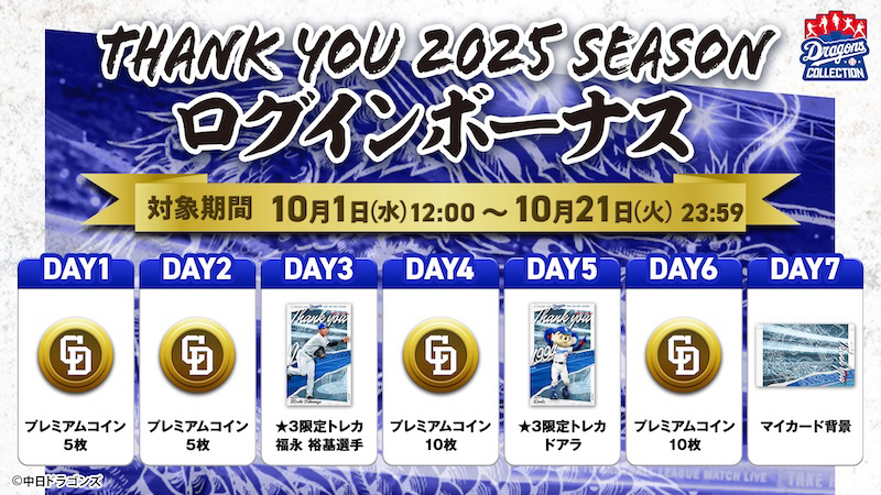 【ドラコレ】初の選手動画トレカ!YouTube企画「#一緒にどらほー」の選手ボイス付きトレカが登場!