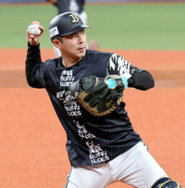 【オリックス】若月健矢&曽谷龍平が侍ジャパン入り 曽谷は今春に続く選出「収穫を得られる日々を過ごしたい」 – au Webポータル 【オリックス】若月健矢&曽谷龍平が侍ジャパン入り 曽谷は今春に続く選出「収穫を得られる日々を過ごしたい」 - au Webポータル