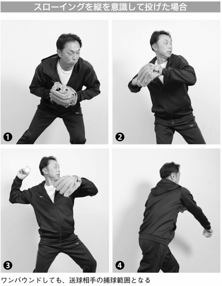 ジャイアンツ坂本勇人が「あのときの練習がなければ…」と感謝した宮本慎也のアドバイス