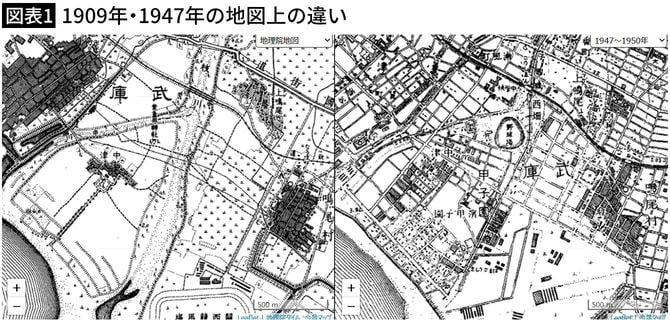 【図表1】1909年・1947年の地図上の違い