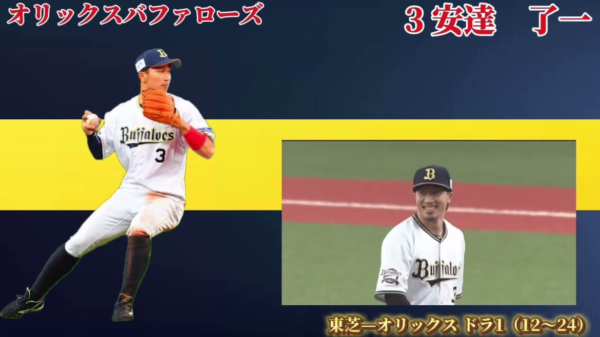 【上州男】オリックスバファローズ#3安達了一選手応援歌