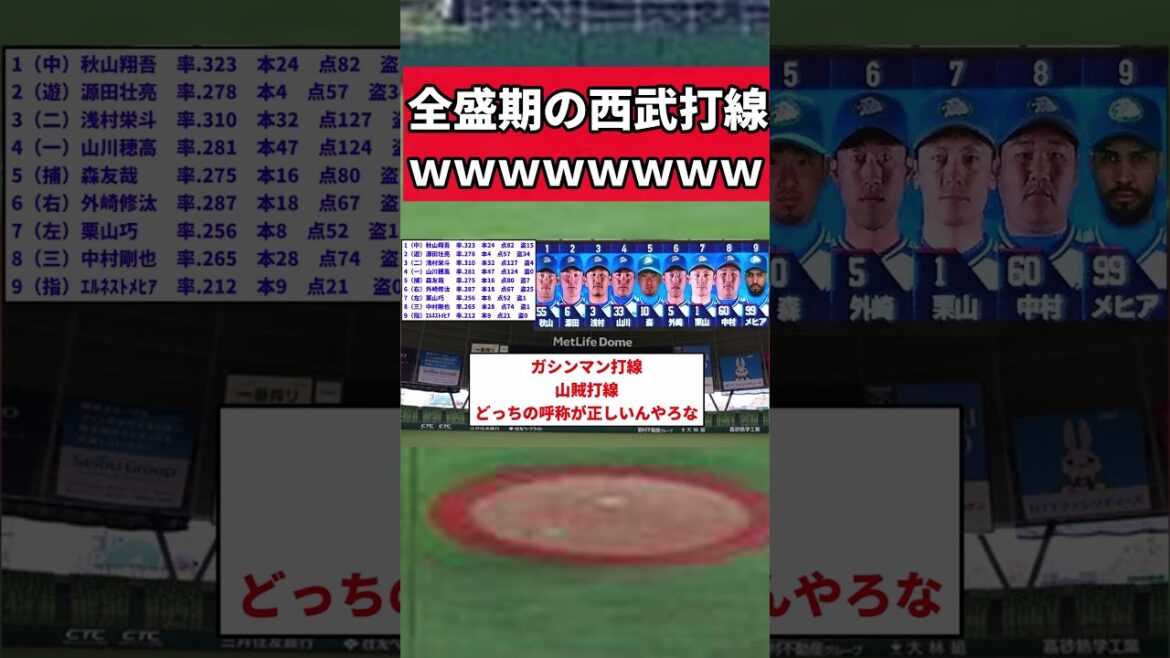 全盛期の西武打線ｗｗｗ【プロ野球反応集】【2chスレ】【なんG】