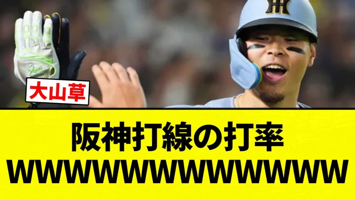【セリーグのちゅにどら】阪神打線の打率WWWWWWWWWWWW【プロ野球反応集】【2chスレ】【なんG】