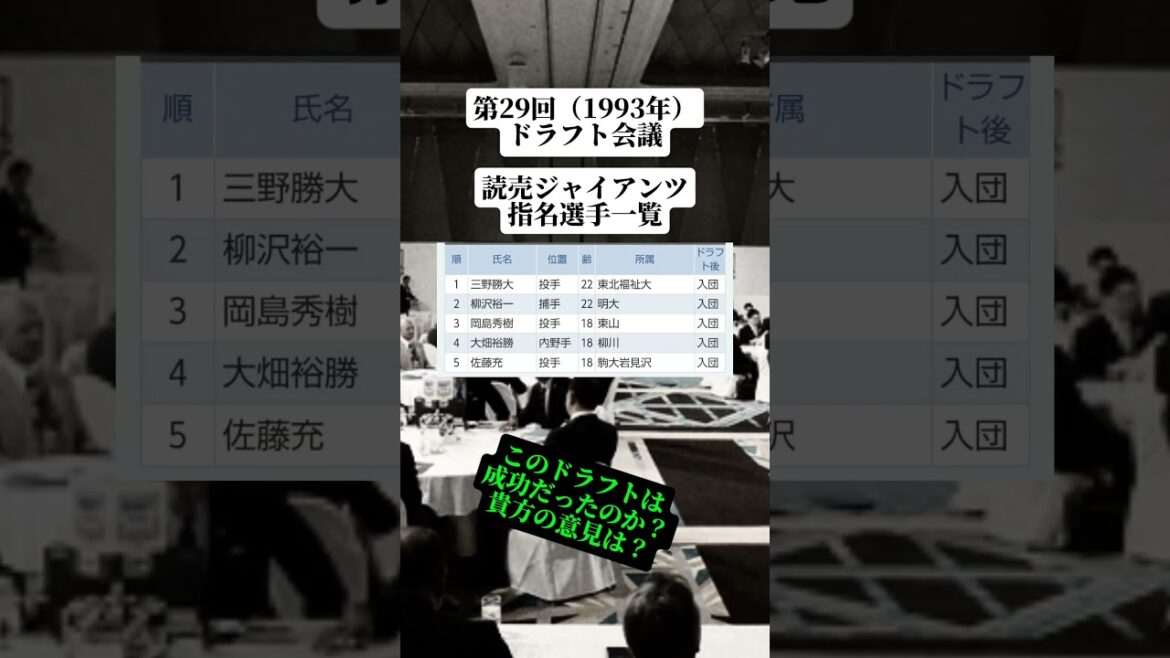 第29回（1993年）ドラフト会議読売ジャイアンツ指名選手一覧