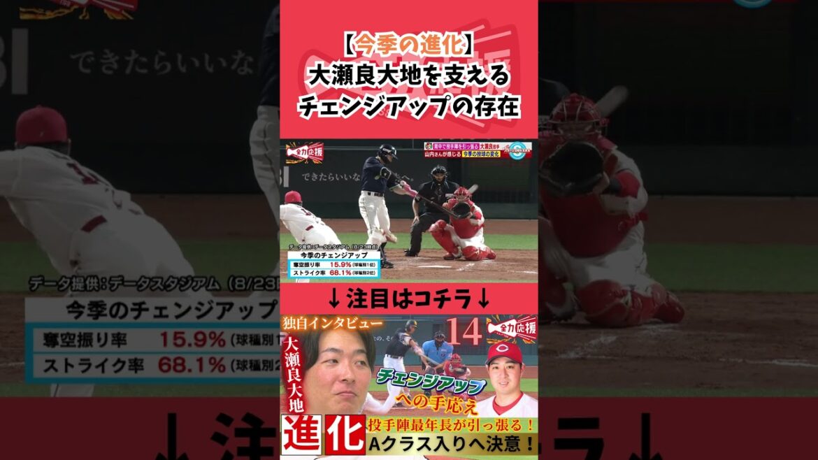 【今季の進化】大瀬良大地を支えるチェンジアップの存在!その球種の裏にはあるコーチの存在!【球団認定】カープ全力応援チャンネル 【今季の進化】大瀬良大地を支えるチェンジアップの存在!その球種の裏にはあるコーチの存在!【球団認定】カープ全力応援チャンネル