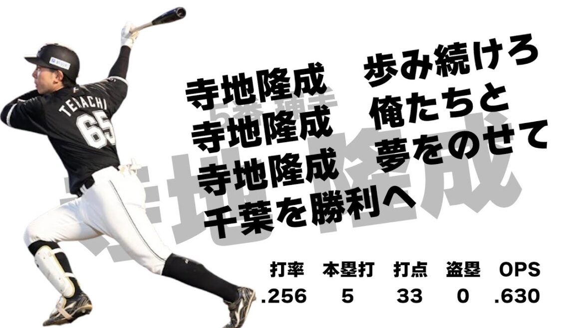 2025年 千葉ロッテマリーンズ 1-9（Marines Lineup 2025）