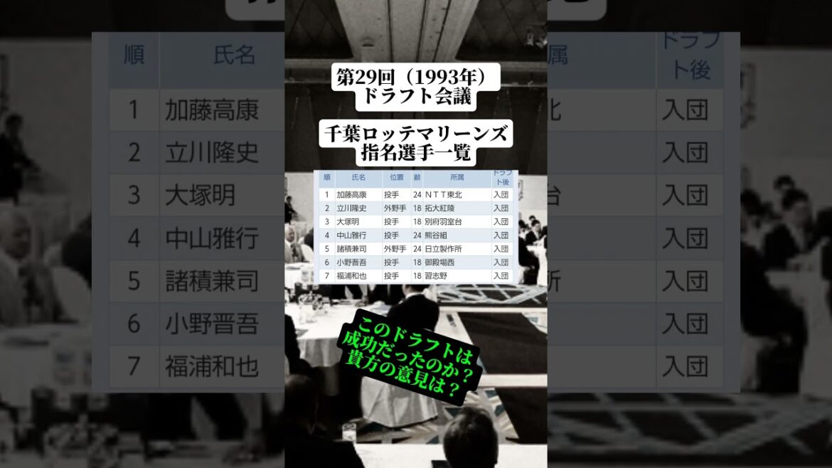 第29回（1993年）ドラフト会議千葉ロッテマリーンズ指名選手一覧