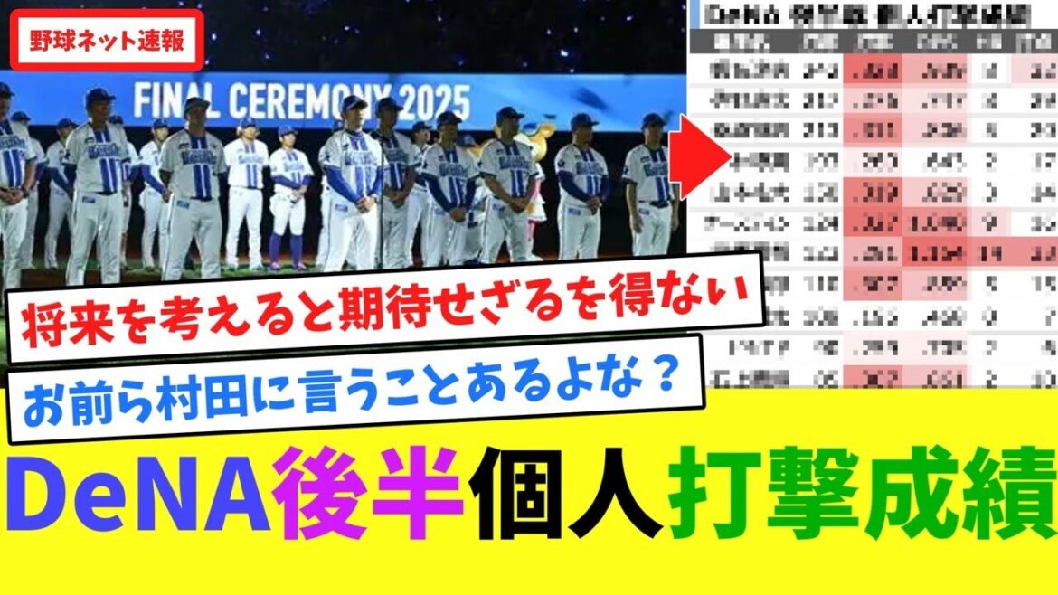 DeNA後半個人打撃成績【ネット反応集】