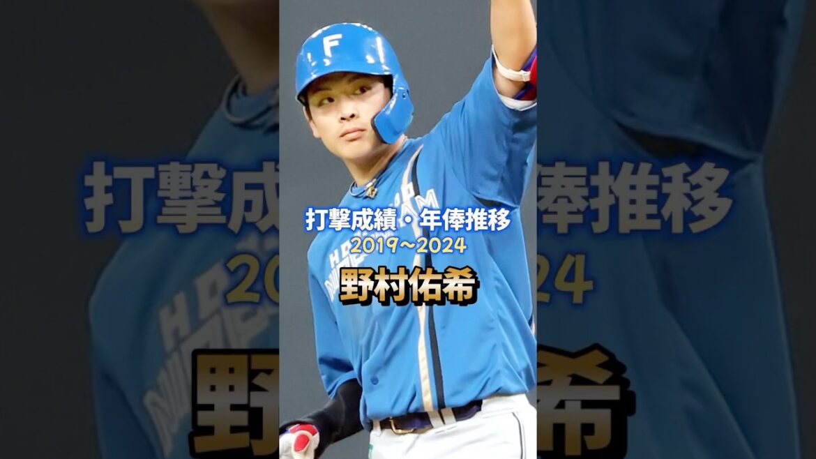 野村祐希 打撃成績･年俸推移 #プロ野球