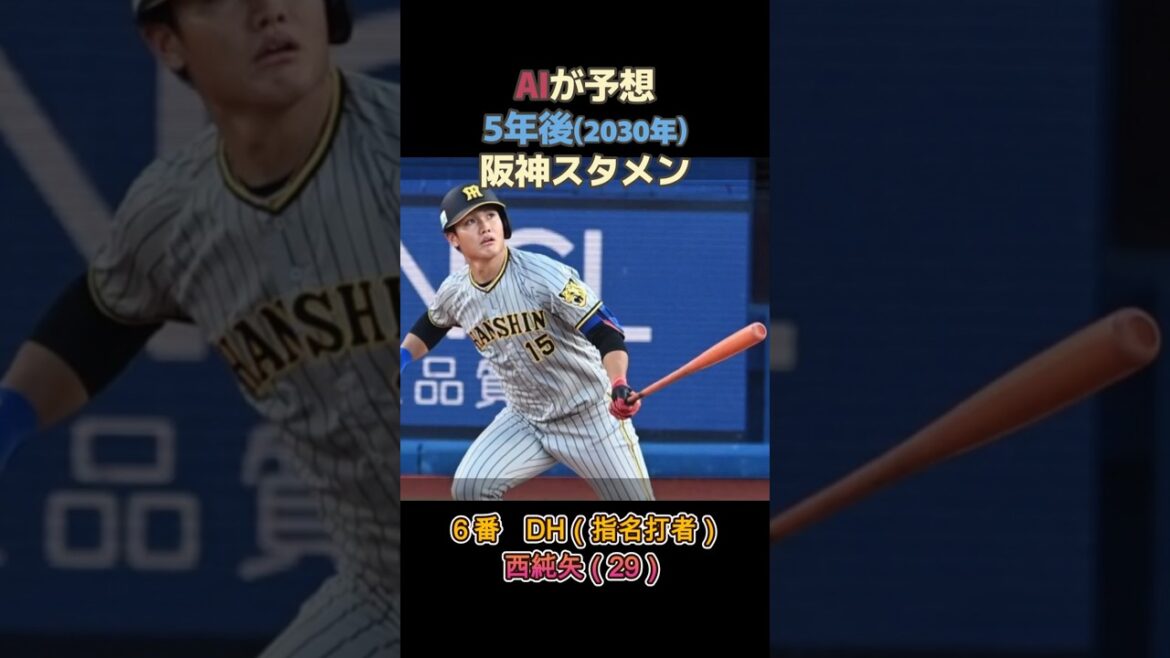 AIが予想5年後(2030年)阪神タイガース #プロ野球 #野球#阪神タイガース #スタメン #ai