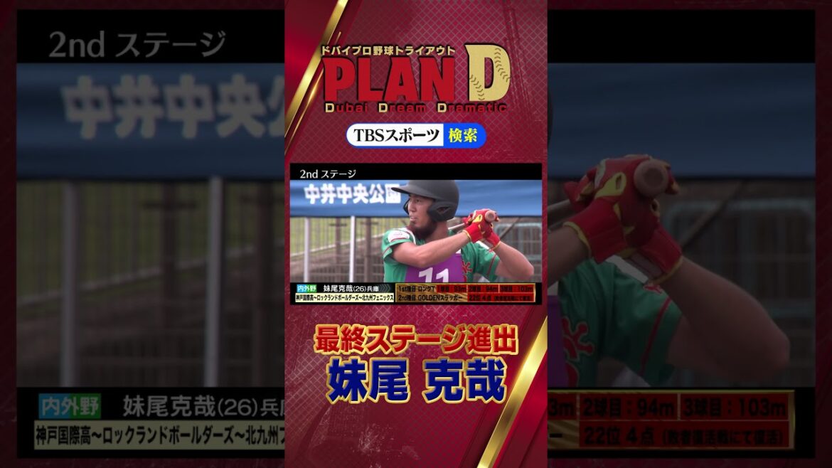 ドバイプロ野球トライアウト⚾️PLAN D⚾️最終ステージに進出した26名の🔥DREAMER🔥を紹介✨ 妹尾克哉(26) 〜教え子に示す監督の背中〜 ドバイプロ野球トライアウト⚾️PLAN D⚾️最終ステージに進出した26名の🔥DREAMER🔥を紹介✨ 妹尾克哉(26) 〜教え子に示す監督の背中〜