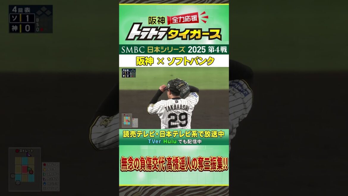 【阪神 - ソフトバンク】日本シリーズ 第4戦 ピックアップ｜ 高橋遥人 奪三振集