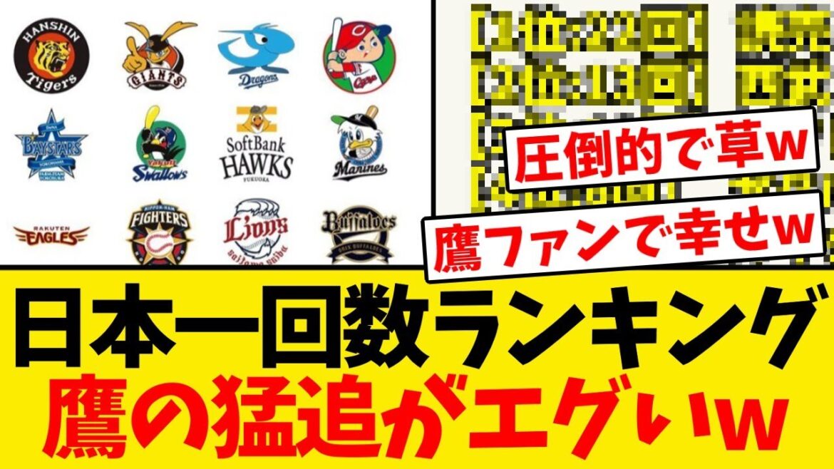 【圧倒的】12球団日本一回数ランキング、ホークスの猛追がエグ過ぎるwwwwww