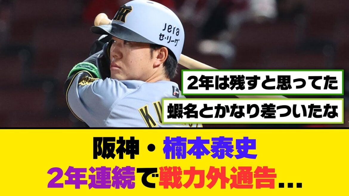 阪神・楠本泰史、2年連続で戦力外通告...【5ch/2ch】【なんj/なんg】【反応集】