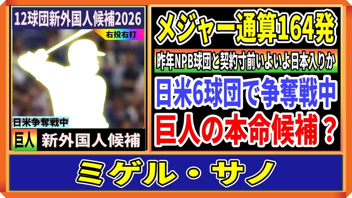 巨人の新外国人本命候補か！NPB5球団がミゲル・サノをリストアップ！メジャー通算164発の超大物ついに日本入りか？【12球団新外国人候補2026】