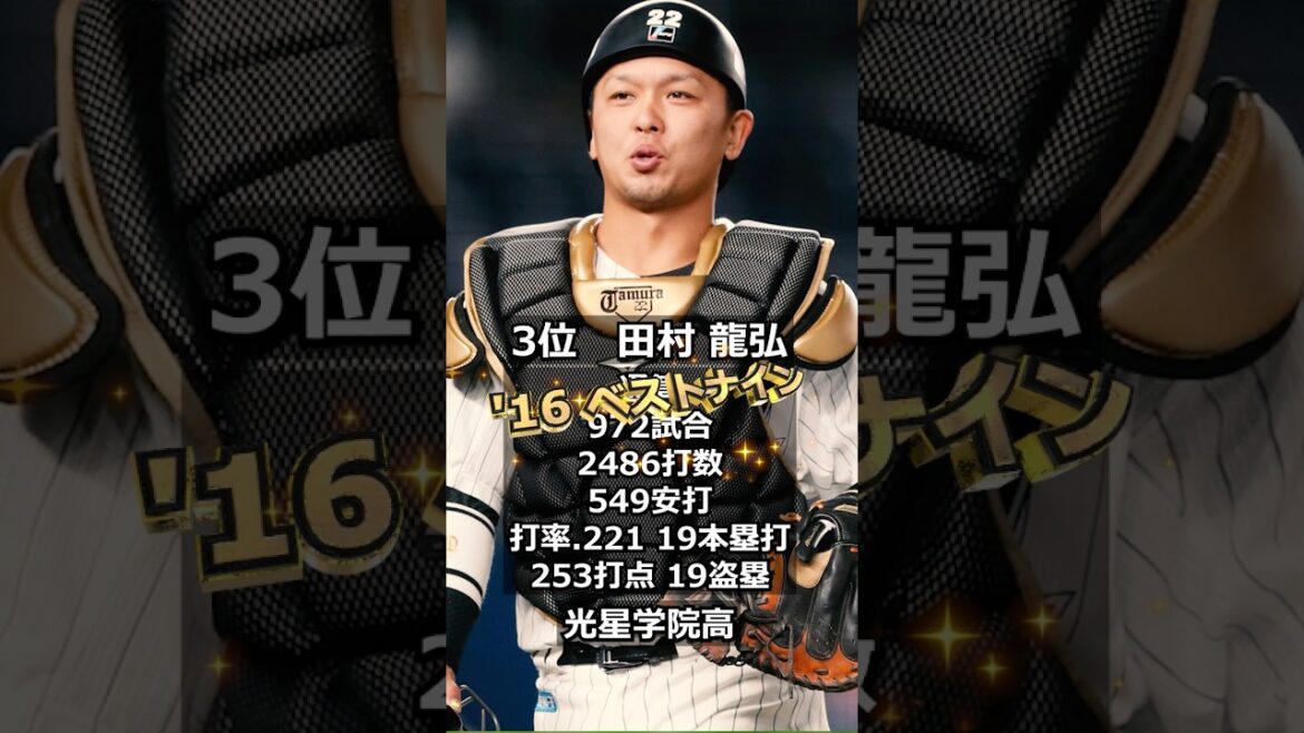 【2012年千葉ロッテマリーンズ】ドラフト答え合わせ　#shorts #プロ野球 #野球  #ドラフト2025 #ドラフト候補 #プロスピ #ドラフト2025