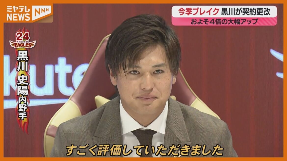 今シーズン躍進！6年目黒川が契約更改【楽天】