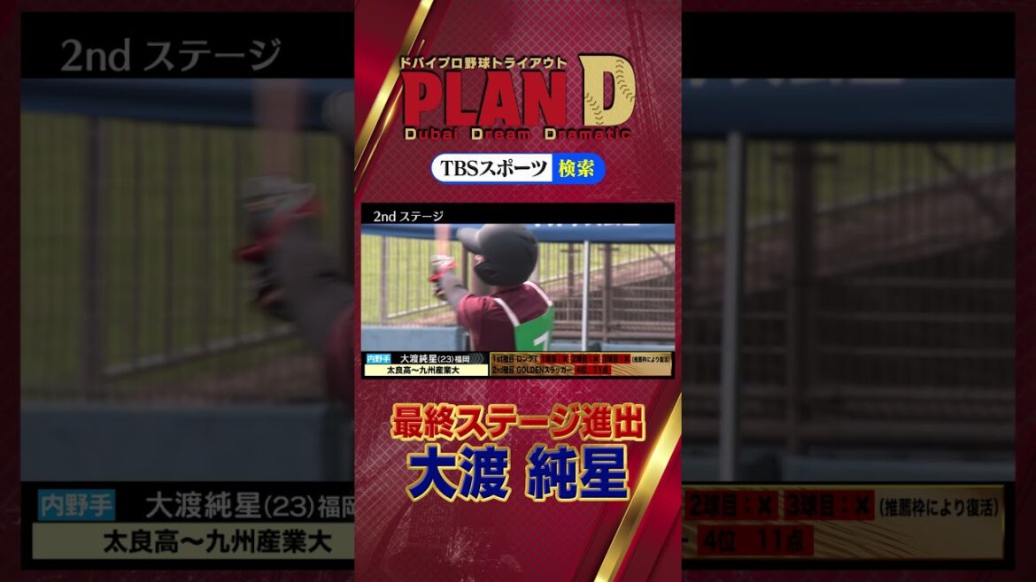 ドバイプロ野球トライアウト⚾️PLAN D⚾️最終ステージに進出した26名の🔥DREAMER🔥を紹介✨ 大渡純星(23) 〜憧れの背中を追いかけて〜 ドバイプロ野球トライアウト⚾️PLAN D⚾️最終ステージに進出した26名の🔥DREAMER🔥を紹介✨ 大渡純星(23) 〜憧れの背中を追いかけて〜