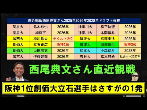 西尾典文さん直近観戦2025年指名選手!阪神タイガース1位創価大立石選手は逆方向にさすがの1発!2026年2028年ドラフト候補【大学野球】 西尾典文さん直近観戦2025年指名選手!阪神タイガース1位創価大立石選手は逆方向にさすがの1発!2026年2028年ドラフト候補【大学野球】