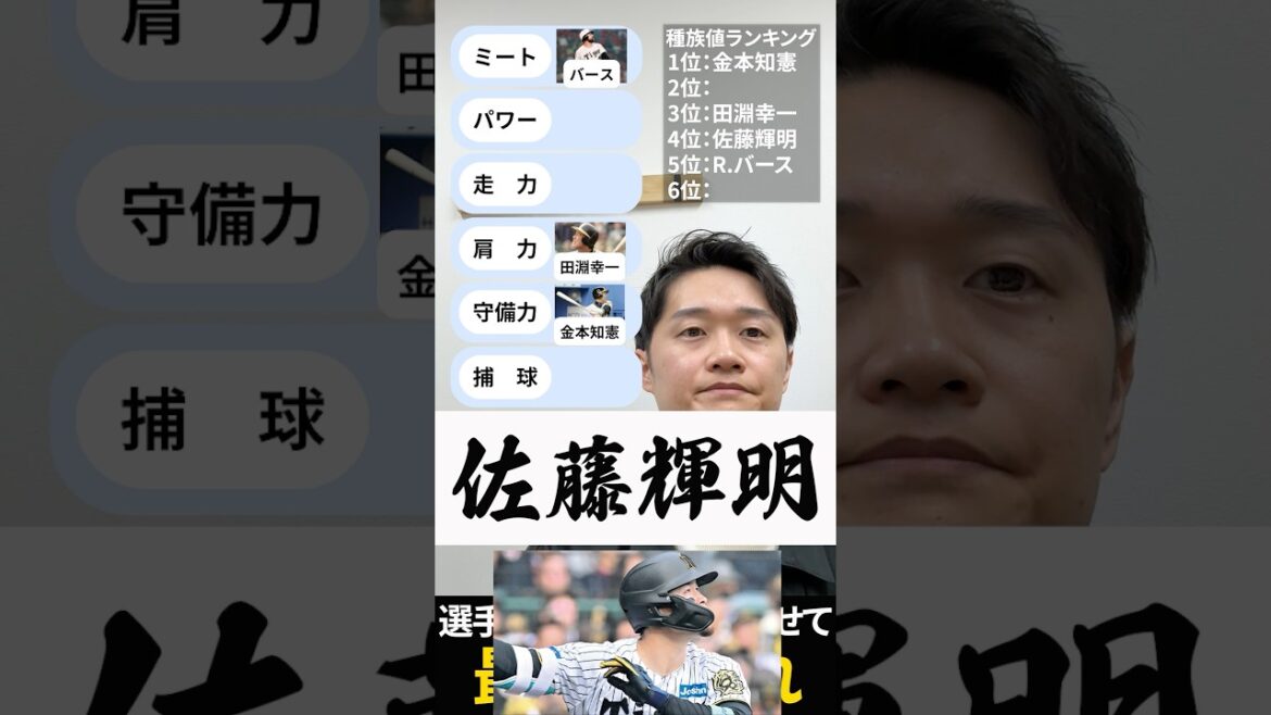 最強を作れ #パワプロ #プロ野球 #阪神 #佐藤輝明