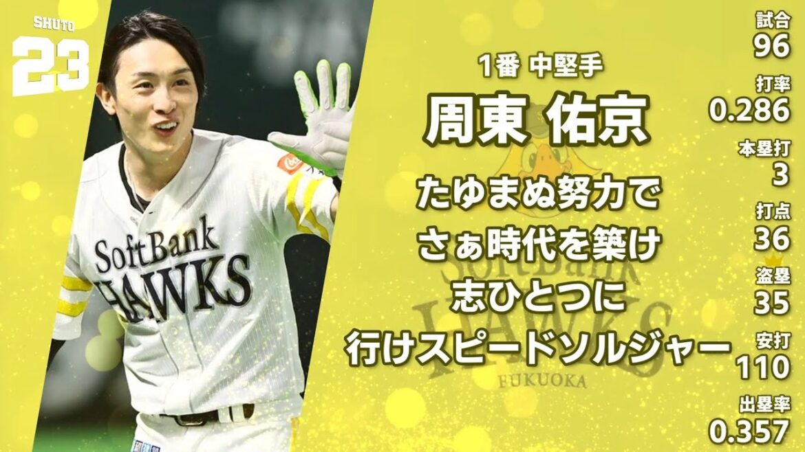 福岡ソフトバンクホークス 2025年 1-9+α応援歌メドレー【宮舞モカ】