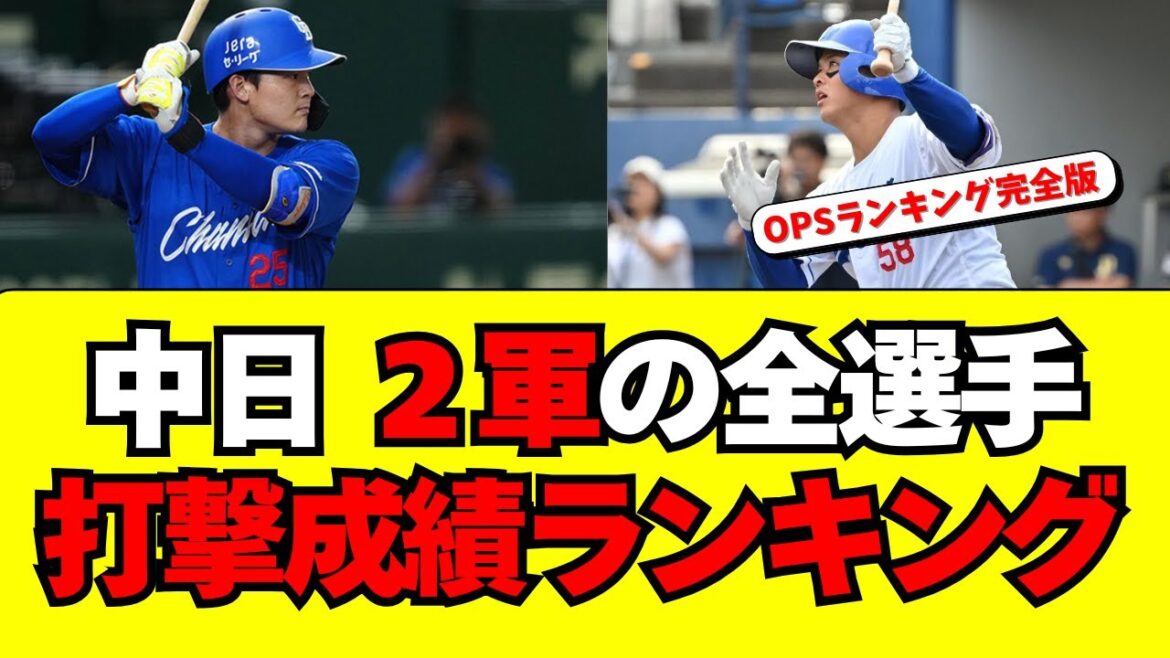 【中日】2025年2軍の全選手のOPSランキング！