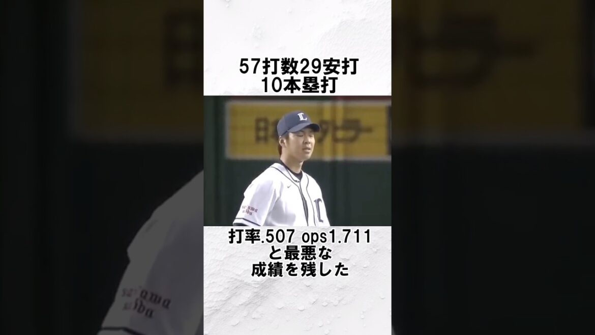 【もしもし亀よ〜】十亀剣vs松田宣浩「天敵対決」の異常な成績と、なぜか打たれる“秘密の理由”#十亀剣#松田宣浩#天敵対決#打率591#プロ野球#雑学#野球#shorts 【もしもし亀よ〜】十亀剣vs松田宣浩「天敵対決」の異常な成績と、なぜか打たれる“秘密の理由”#十亀剣#松田宣浩#天敵対決#打率591#プロ野球#雑学#野球#shorts