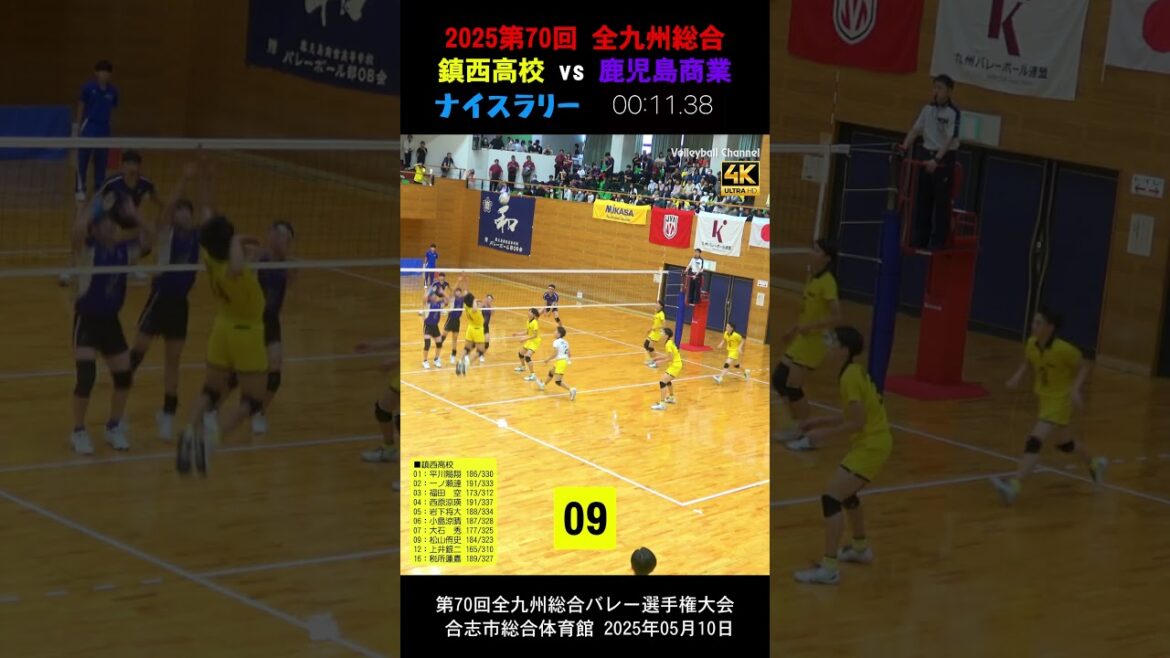 【🥰鎮西 vs 鹿児島商業ナイスラリー❾】2025全九州総合バレー　 #shorts #岩下将大 #一ノ瀬漣 #西原涼瑛 #鎮西バレー #鹿児島商業バレー