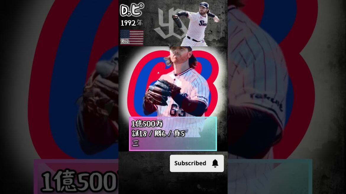 【投手】2023年度助っ人外国人【東京ヤクルトスワローズ】#shorts #助っ人外国人 #プロ野球 #東京ヤクルトスワローズ #サイスニード re 【投手】2023年度助っ人外国人【東京ヤクルトスワローズ】#shorts #助っ人外国人 #プロ野球 #東京ヤクルトスワローズ #サイスニード re