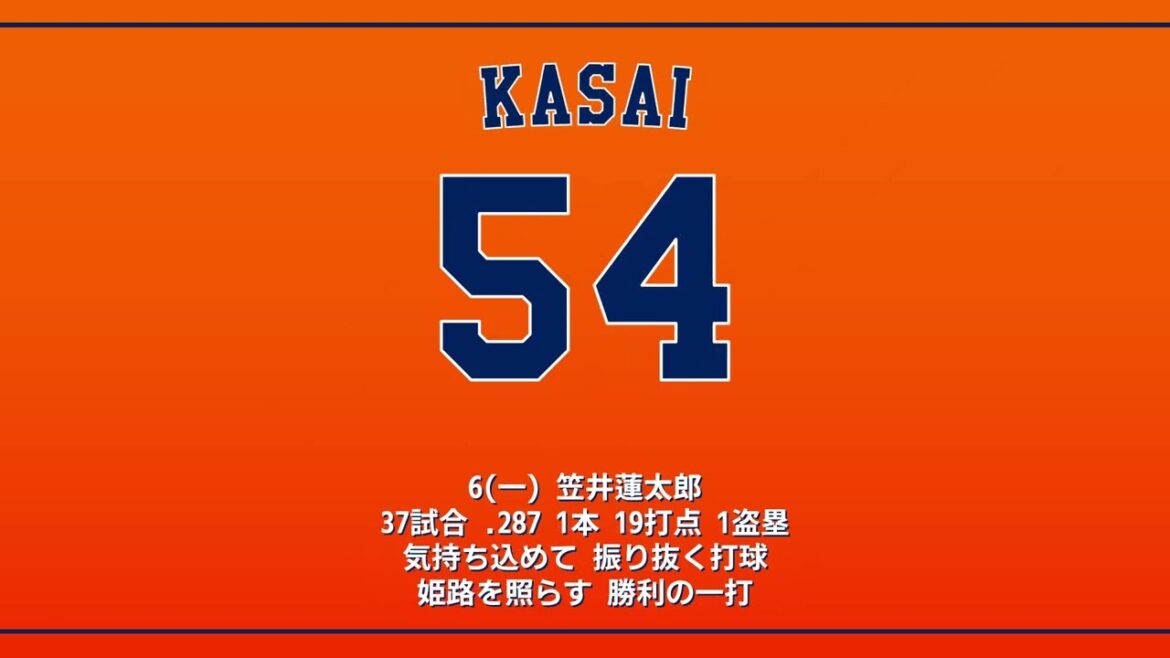 2025年姫路イーグレッターズ1-9