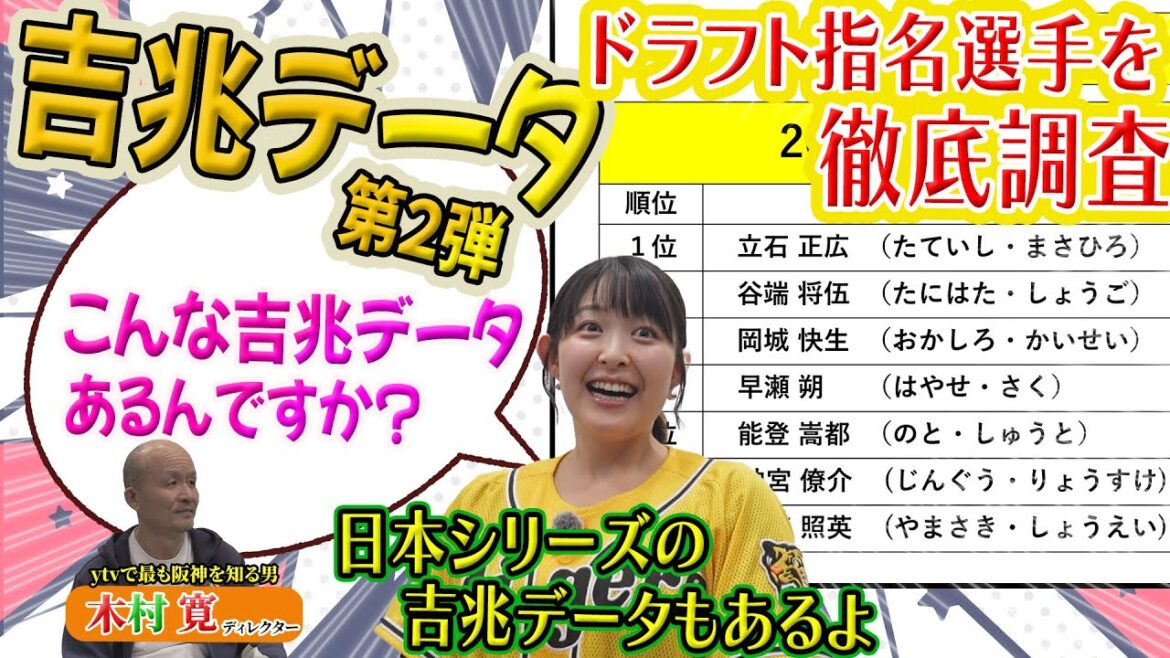 【必見】吉兆データ第２弾！ドラフト指名選手を吉兆データで徹底解剖