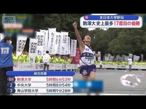 全日本大学駅伝 駒澤大優勝【スーパーJチャンネル】(2025年11月2日) 全日本大学駅伝 駒澤大優勝【スーパーJチャンネル】(2025年11月2日)