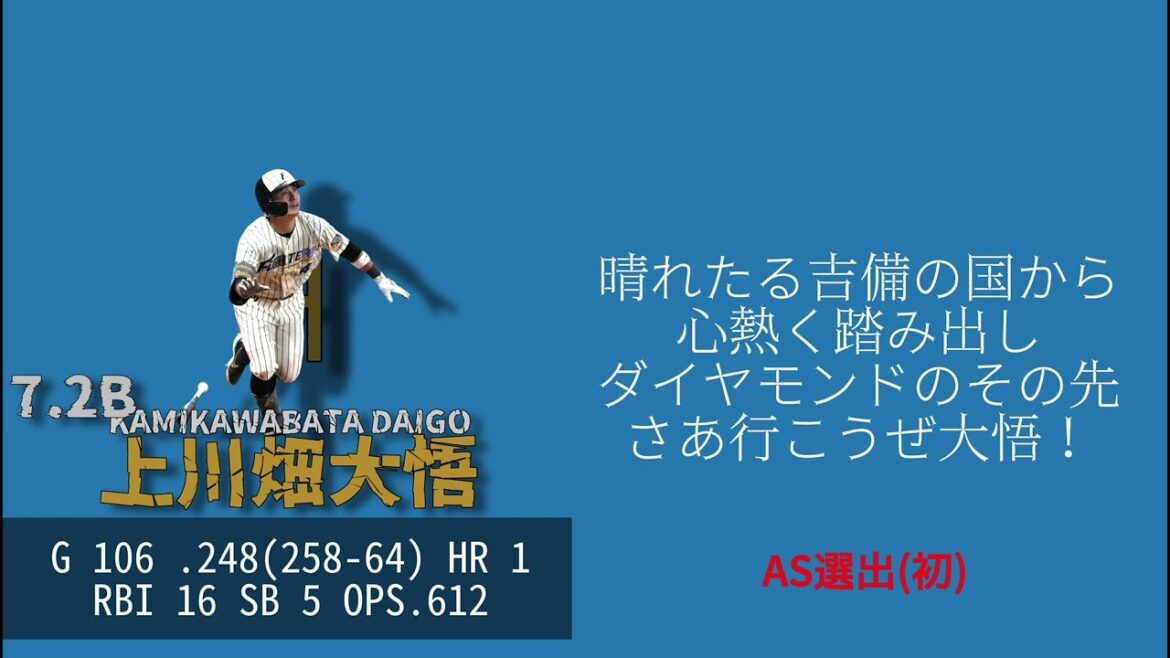 北海道日本ハムファイターズ1-9応援歌＋α