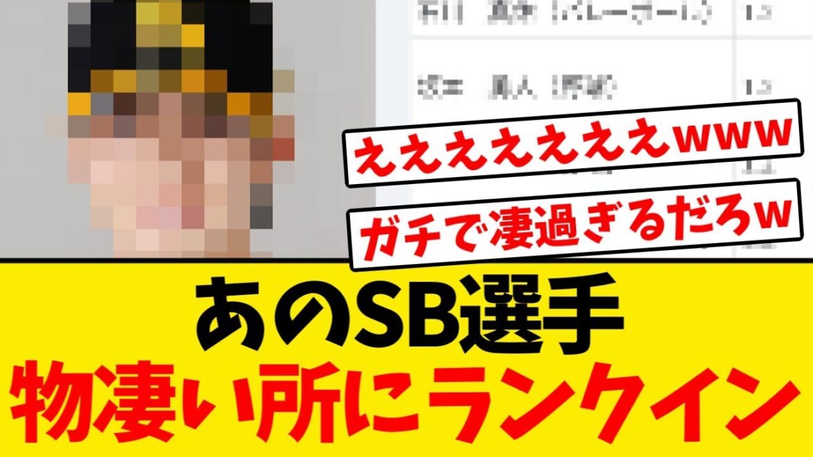 【衝撃】ホークス選手、なんか物凄いランキングでとんでもない位置に付けるwwwwww