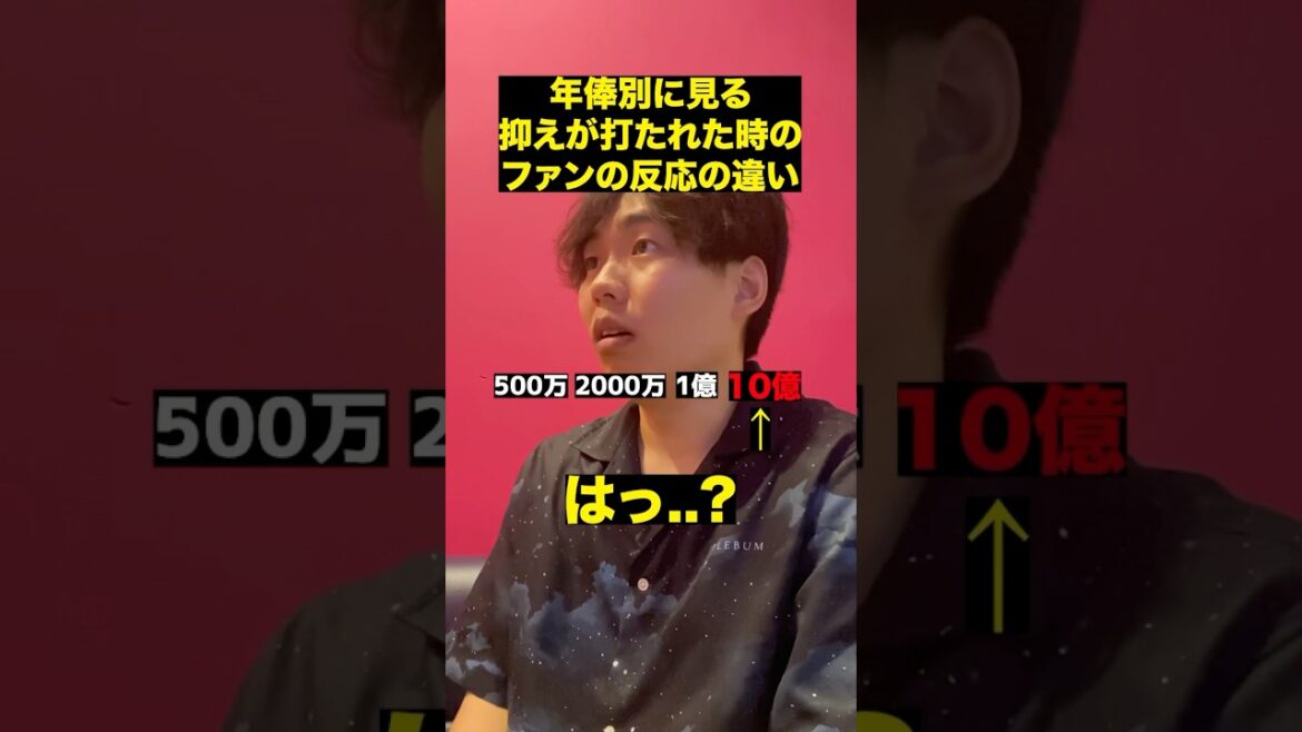 プロ野球年俸別抑えが打たれた時の反応#プロ野球 #プロスピa #野球 プロ野球年俸別抑えが打たれた時の反応#プロ野球 #プロスピa #野球