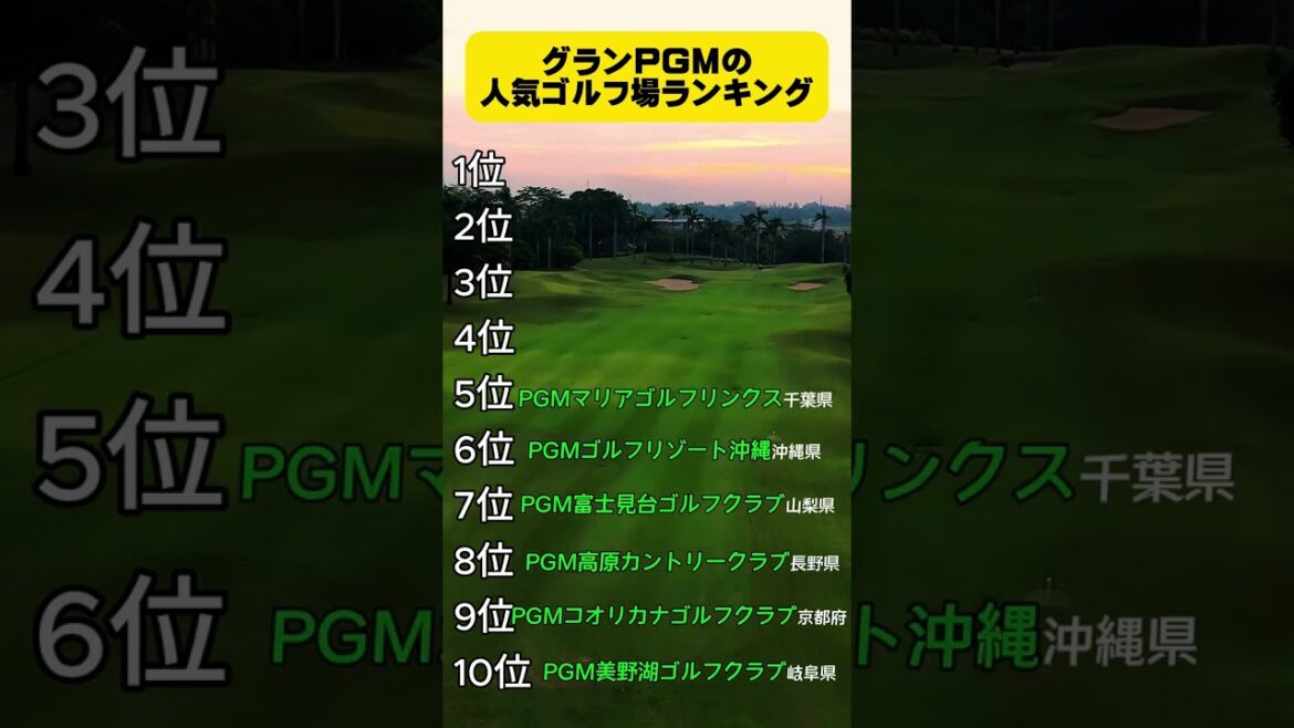 【グランPGM人気ゴルフ場ランキングTOP10】 【グランPGM人気ゴルフ場ランキングTOP10】