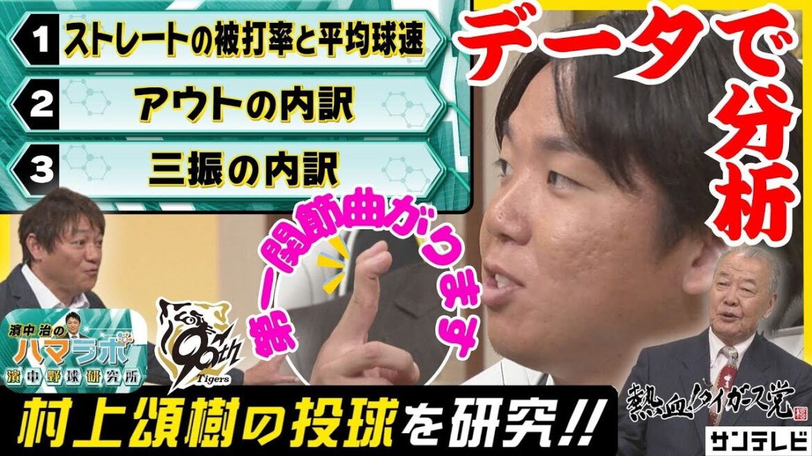 【数値で見る2025年村上頌樹投手】ボール回転数向上!そして生まれつき曲がる第一関節が生み出す独特のストレート #熱血タイガース党 【数値で見る2025年村上頌樹投手】ボール回転数向上!そして生まれつき曲がる第一関節が生み出す独特のストレート #熱血タイガース党