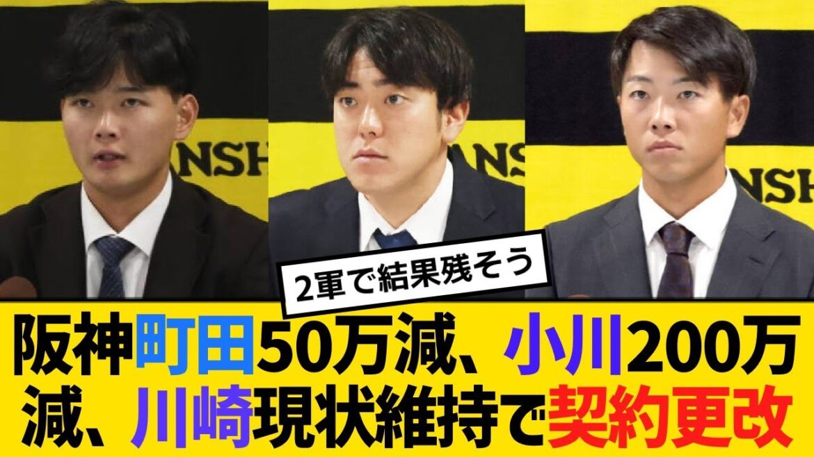 阪神・町田隼乙が50万減、小川一平が200万減、川崎俊哲が現状維持で契約更改【野球】【反応】【考察】