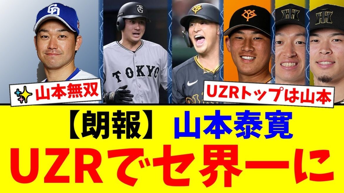 【GG賞争い】中日・山本泰寛がUZR12.6でセ・リーグトップに!吉川尚輝、泉口友汰ら名手たちを抑えての快挙にファンも驚愕!【プロ野球ファンの反応】 【GG賞争い】中日・山本泰寛がUZR12.6でセ・リーグトップに!吉川尚輝、泉口友汰ら名手たちを抑えての快挙にファンも驚愕!【プロ野球ファンの反応】