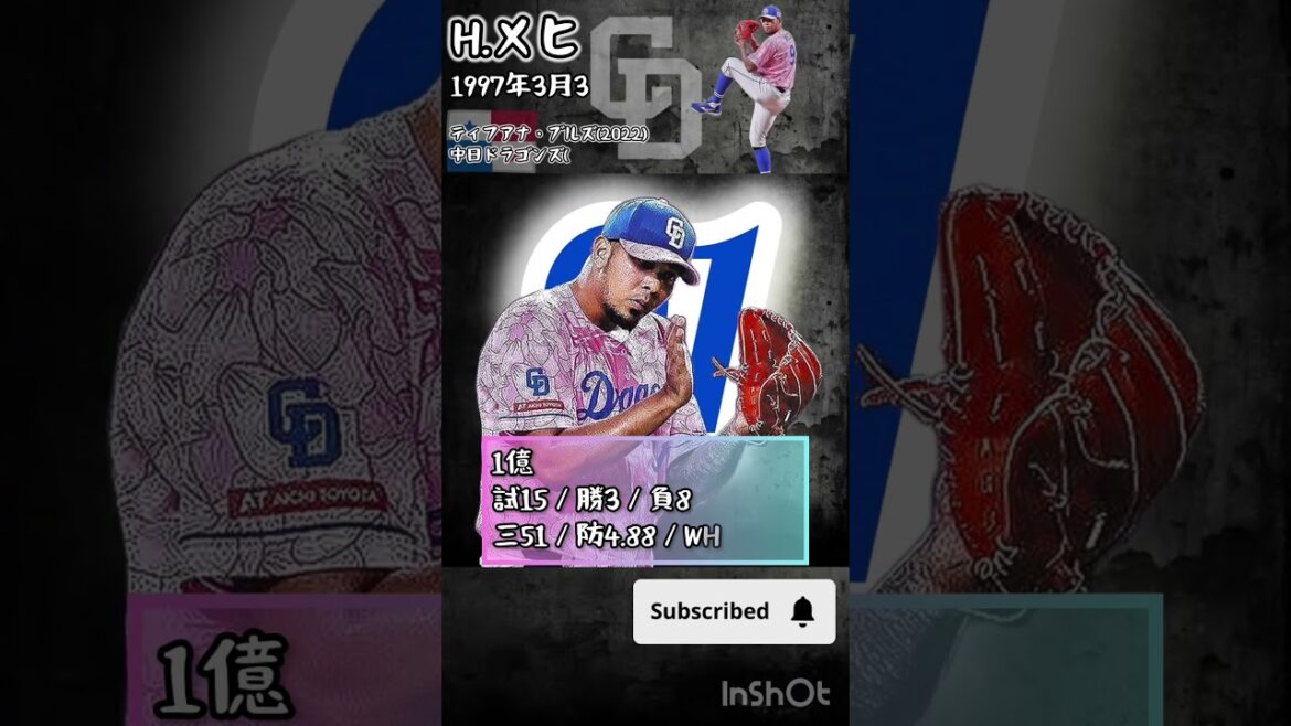 【投手】2024年度助っ人外国人【中日ドラゴンズ】#shorts #助っ人外国人 #プロ野球 #中日ドラゴンズ #マルティネス 【投手】2024年度助っ人外国人【中日ドラゴンズ】#shorts #助っ人外国人 #プロ野球 #中日ドラゴンズ #マルティネス